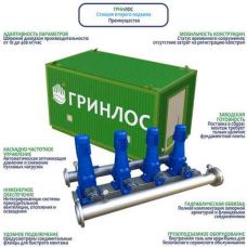 Гринлос НС2П 40-10