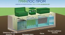 Гринлос БМ 700