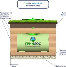 Гринлос Аэро Лайт 6 Пр НК Лонг