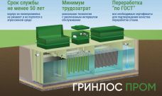 Гринлос БМ 700